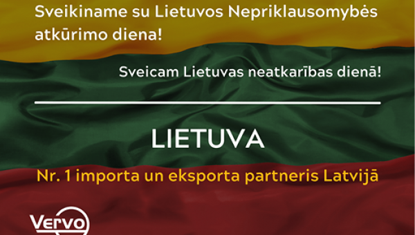 Sveicam Lietuvu neatkarības dienā!